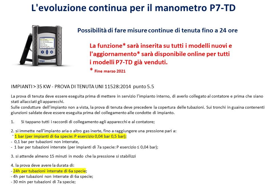 P7-TD MISURA DI TENUTA 24 ORE