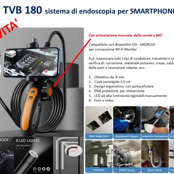 TVB180